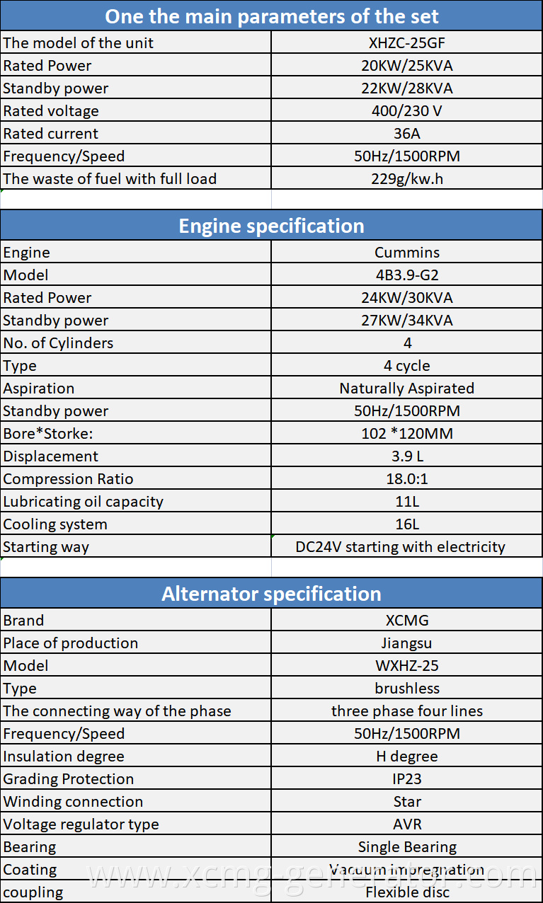 XCMG generator